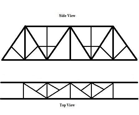 Diagram of bridge